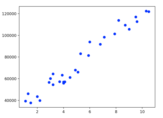 Screen Shot 2017-03-08 at 19.41.40