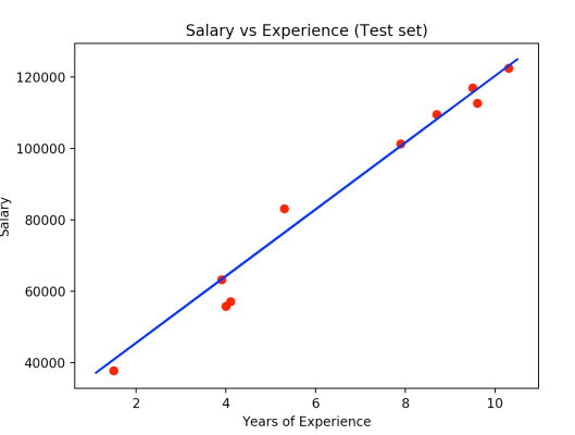 Screen Shot 2017-03-08 at 21.36.05